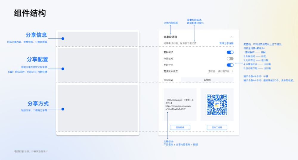 騰訊7000字干貨！超詳細的全局交互規(guī)范制定指南