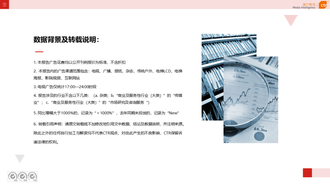 2022年11月廣告市場花費同比減少10.5%(圖2)