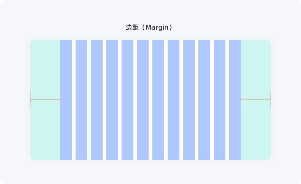 不會(huì)柵格系統(tǒng)？拿走這篇零基礎(chǔ)使用指南！