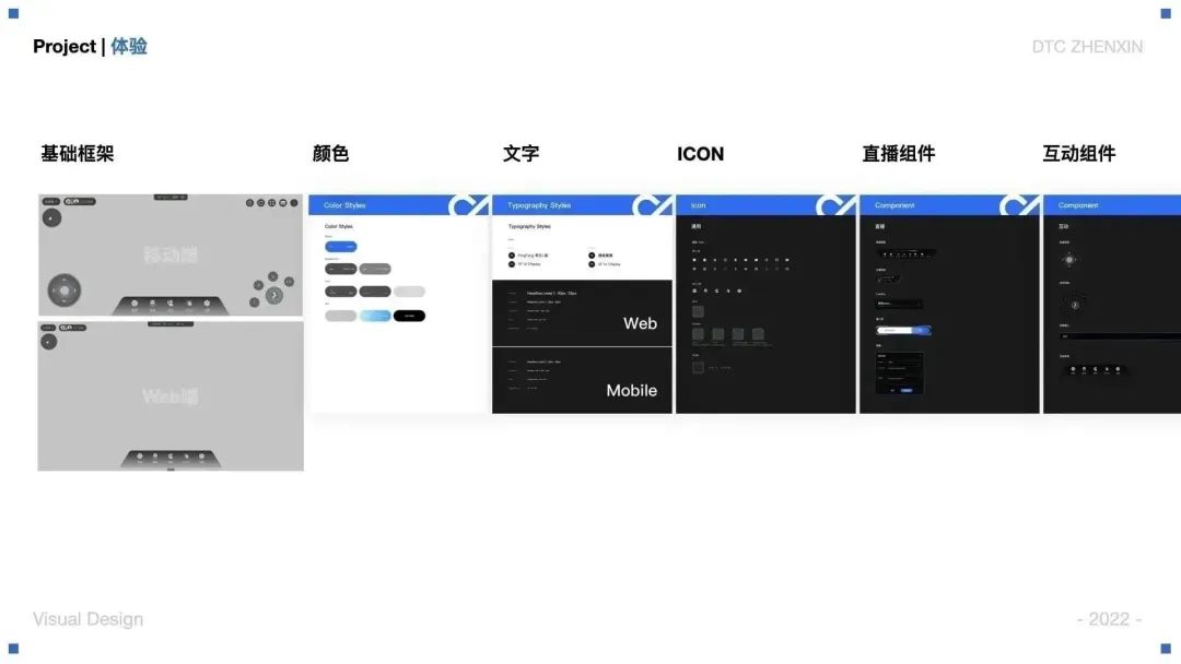 大廠案例！騰訊云虛擬直播產(chǎn)品視覺(jué)設(shè)計(jì)全方位復(fù)盤(pán)