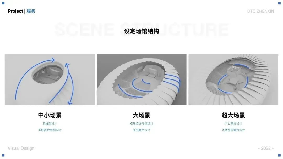 大廠案例！騰訊云虛擬直播產(chǎn)品視覺(jué)設(shè)計(jì)全方位復(fù)盤(pán)