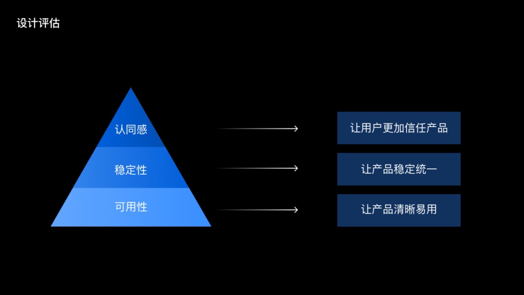 騰訊出品！聚合類工具產(chǎn)品設(shè)計(jì)指南：視覺篇