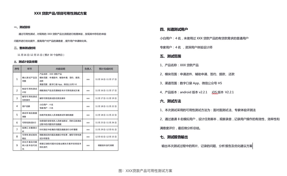 6000字干貨！可用性在B端設(shè)計中的實戰(zhàn)應(yīng)用