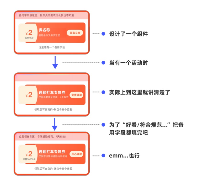 會用組件就能做出好設計？用實例分析給你看！