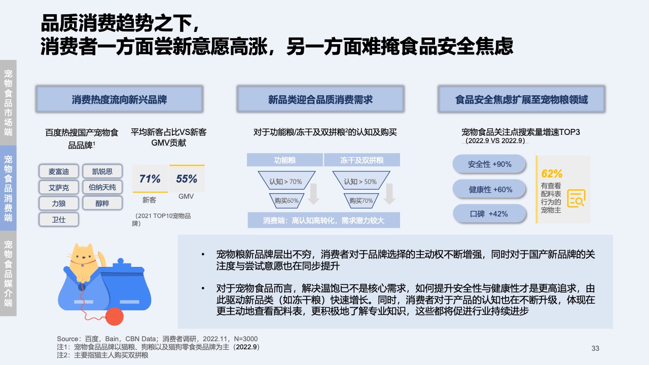 2023快消行業(yè)營(yíng)銷白皮書(shū)(圖33)