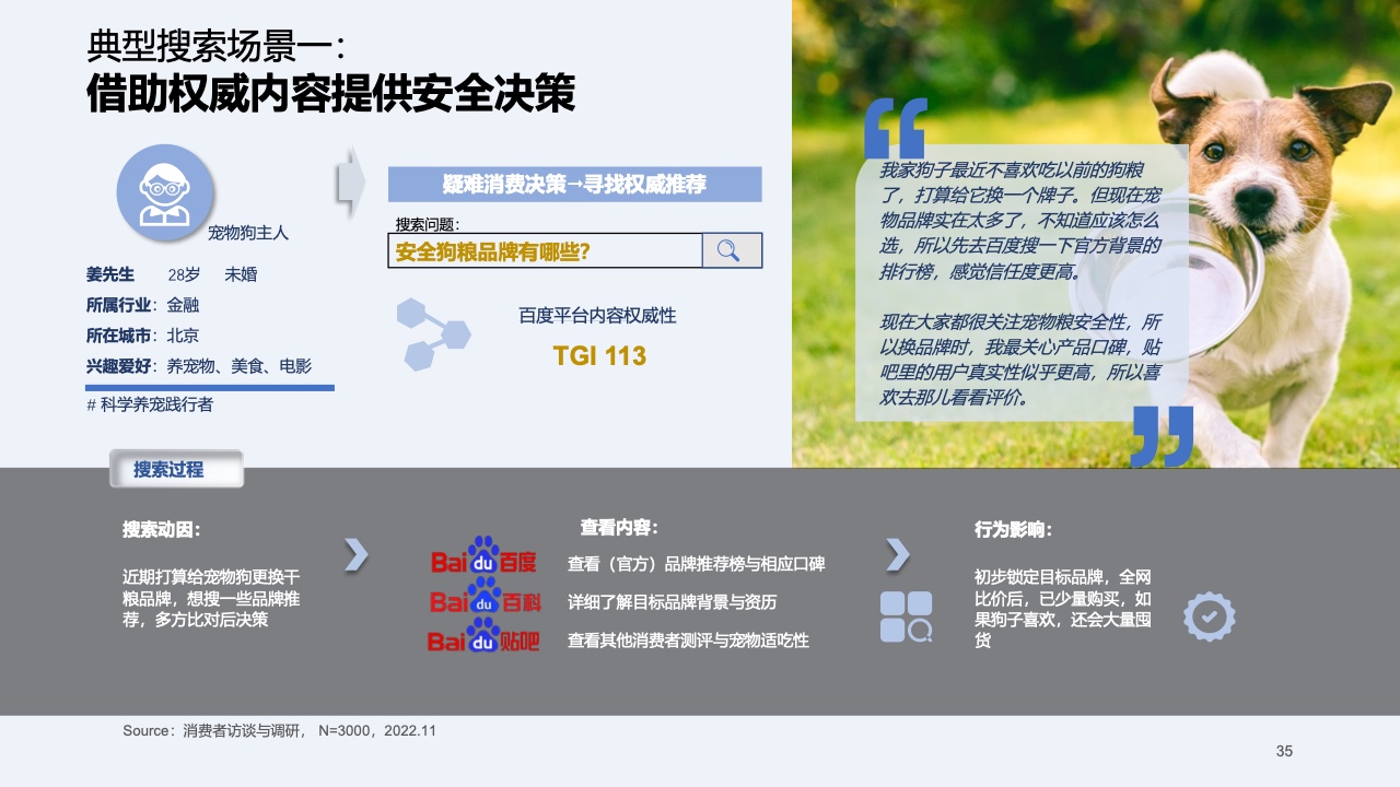 2023快消行業(yè)營(yíng)銷白皮書(shū)(圖35)