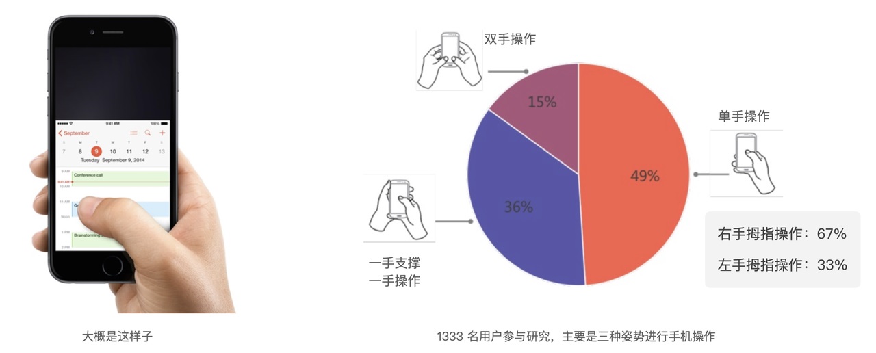 如何做好B端產(chǎn)品的導(dǎo)航欄設(shè)計(jì)？來(lái)看高手的5000字總結(jié)！