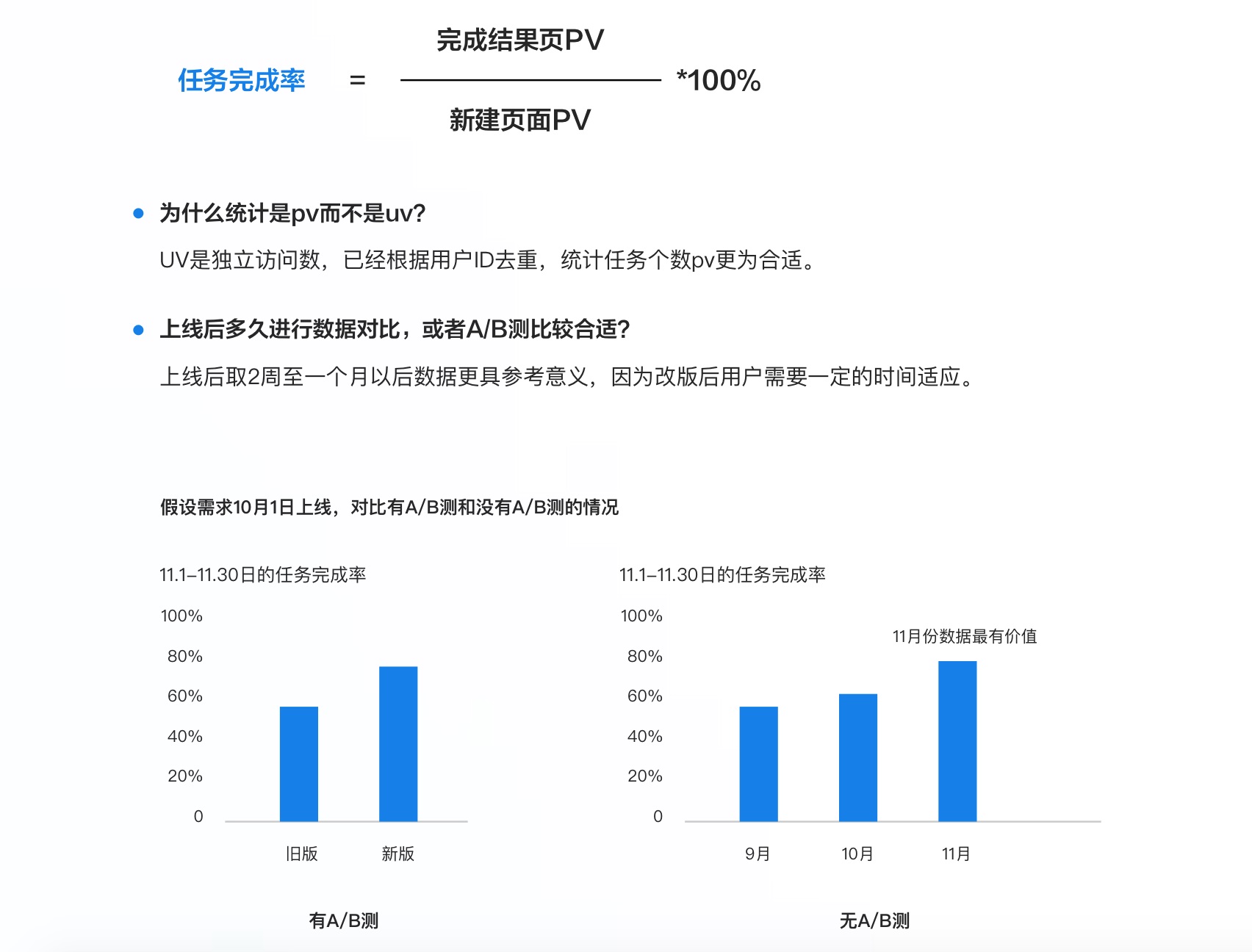 超詳細(xì)！B端表單設(shè)計(jì)指南