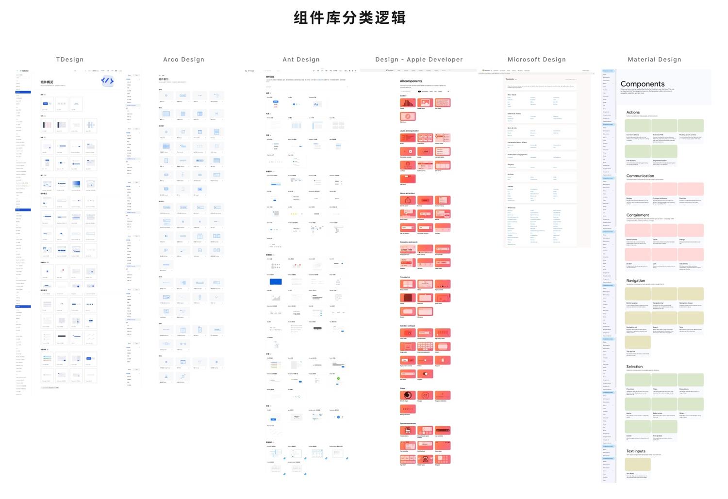 設(shè)計(jì)系統(tǒng)搭建全流程：開始前的準(zhǔn)備工作