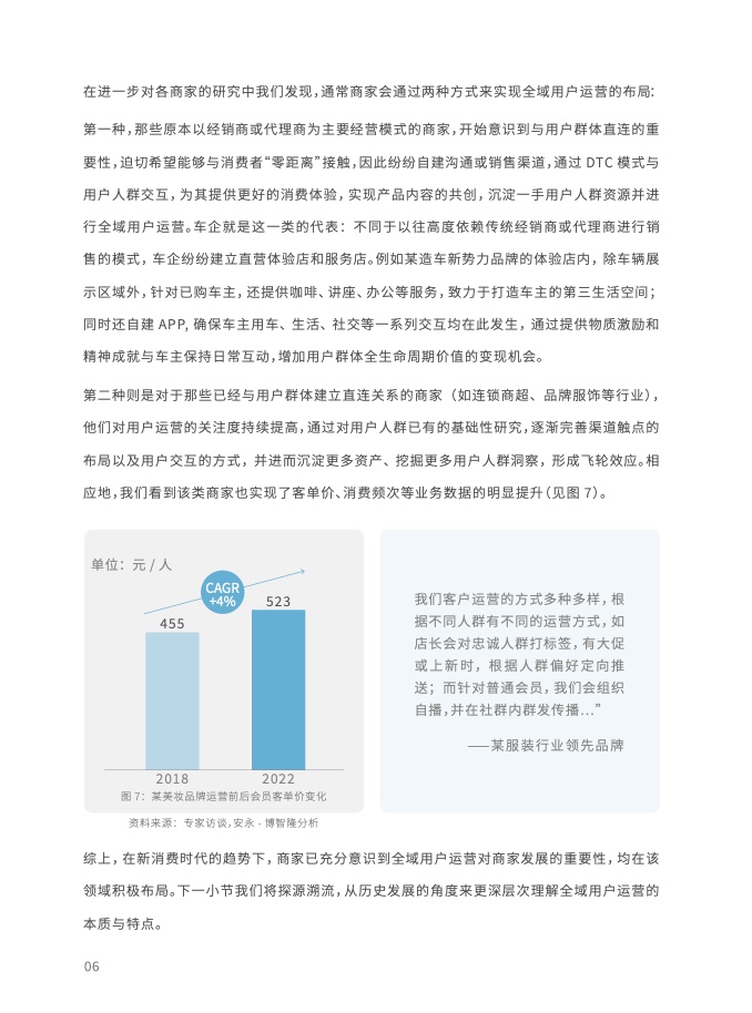 2023年全域用戶運營白皮書(圖18)