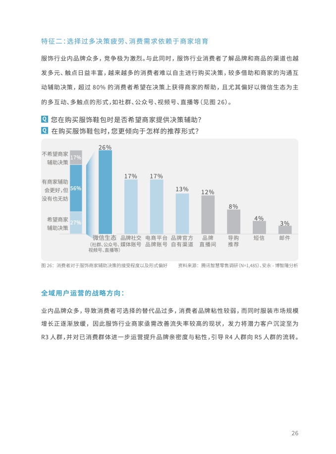 2023年全域用戶運營白皮書(圖39)