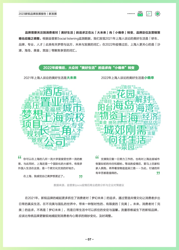 巨量算數(shù)：2023新銳品牌發(fā)展報告(圖10)