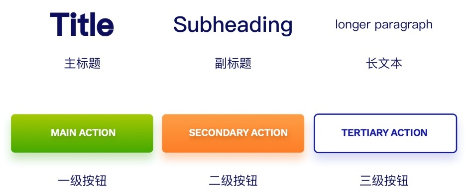 想讓設(shè)計更吸引人？這7種調(diào)色板案例可以幫助你！