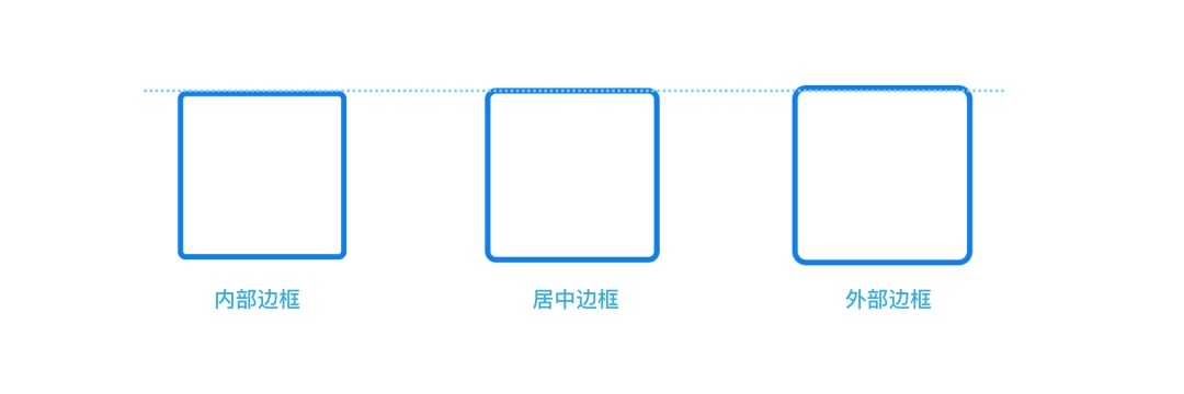 想讓你的界面更精致？先掌握這8個(gè)設(shè)計(jì)細(xì)節(jié)！