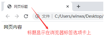 瀏覽器中網(wǎng)頁標(biāo)題顯示位置
