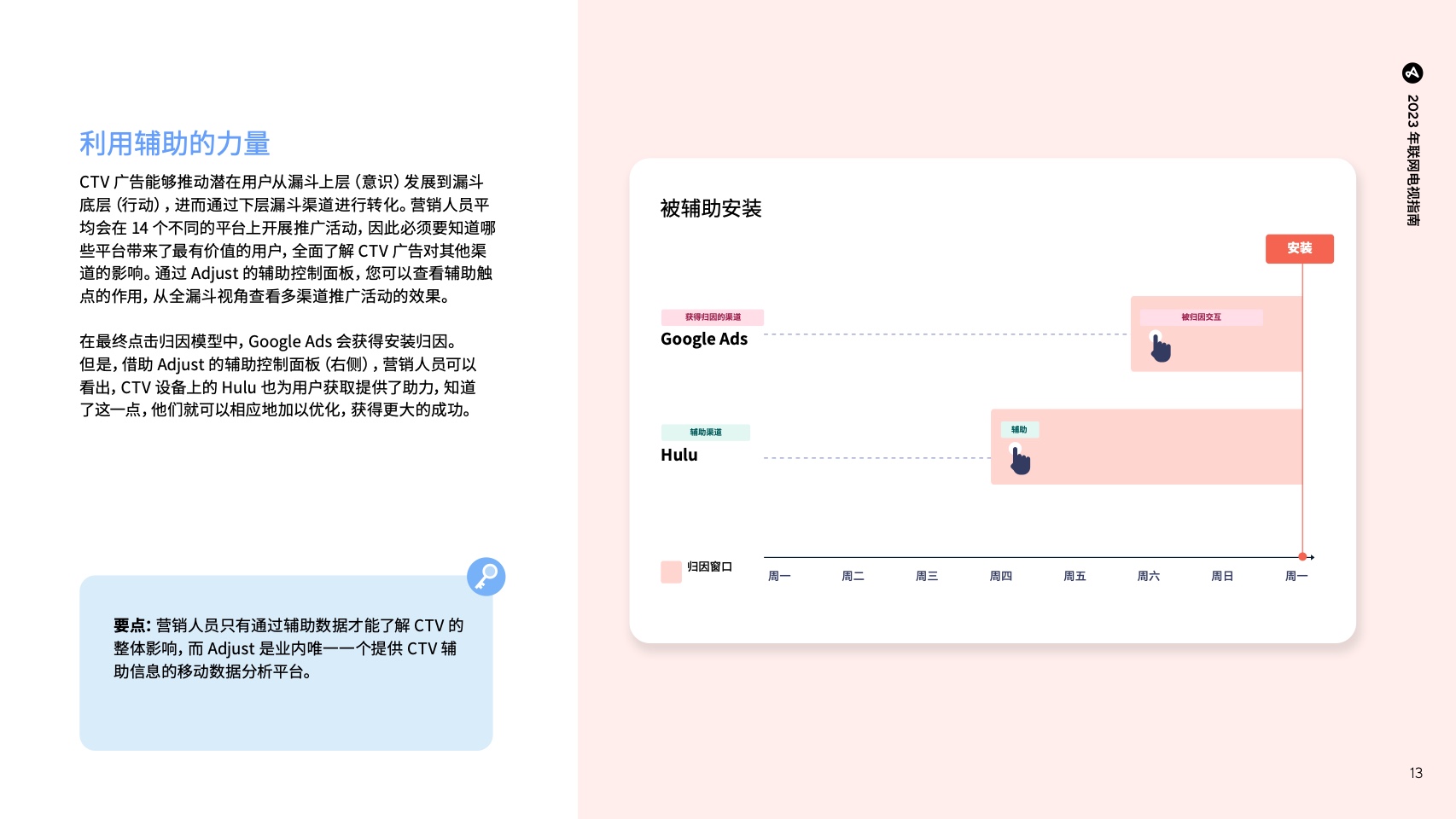 移動應用營銷必備行業(yè)預測及洞察報告(圖14)