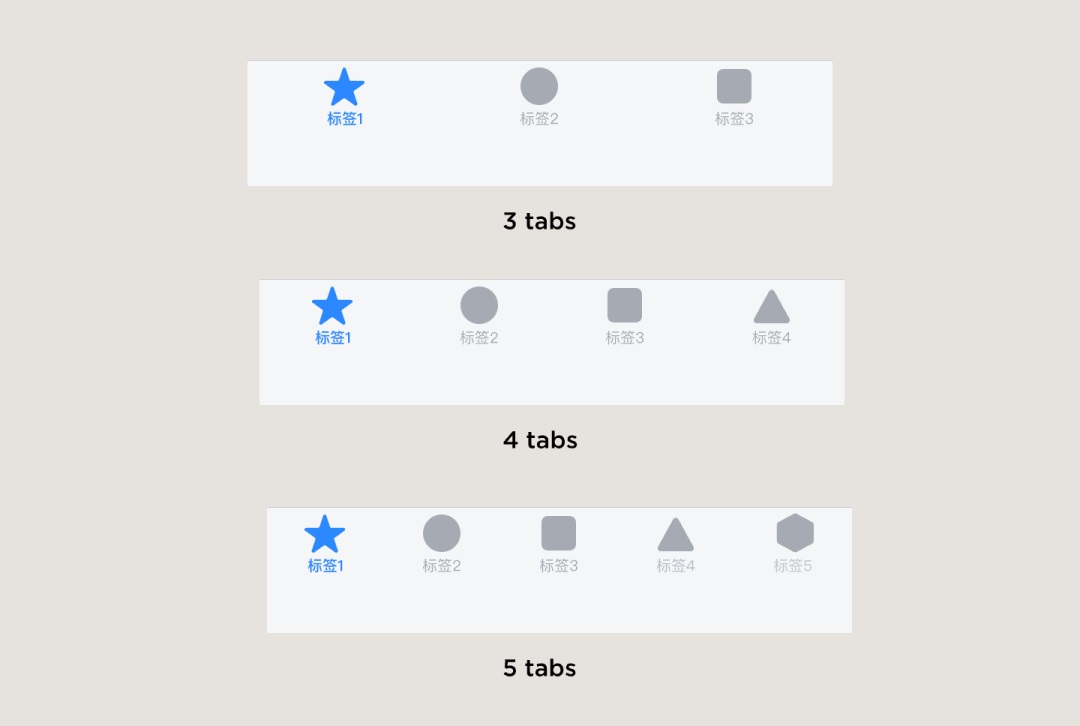 UI設(shè)計(jì)組件科普！Tab bars設(shè)計(jì)方式詳解