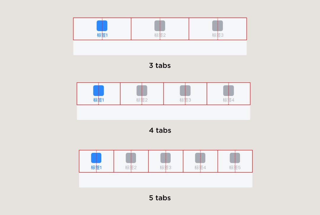 UI設(shè)計(jì)組件科普！Tab bars設(shè)計(jì)方式詳解