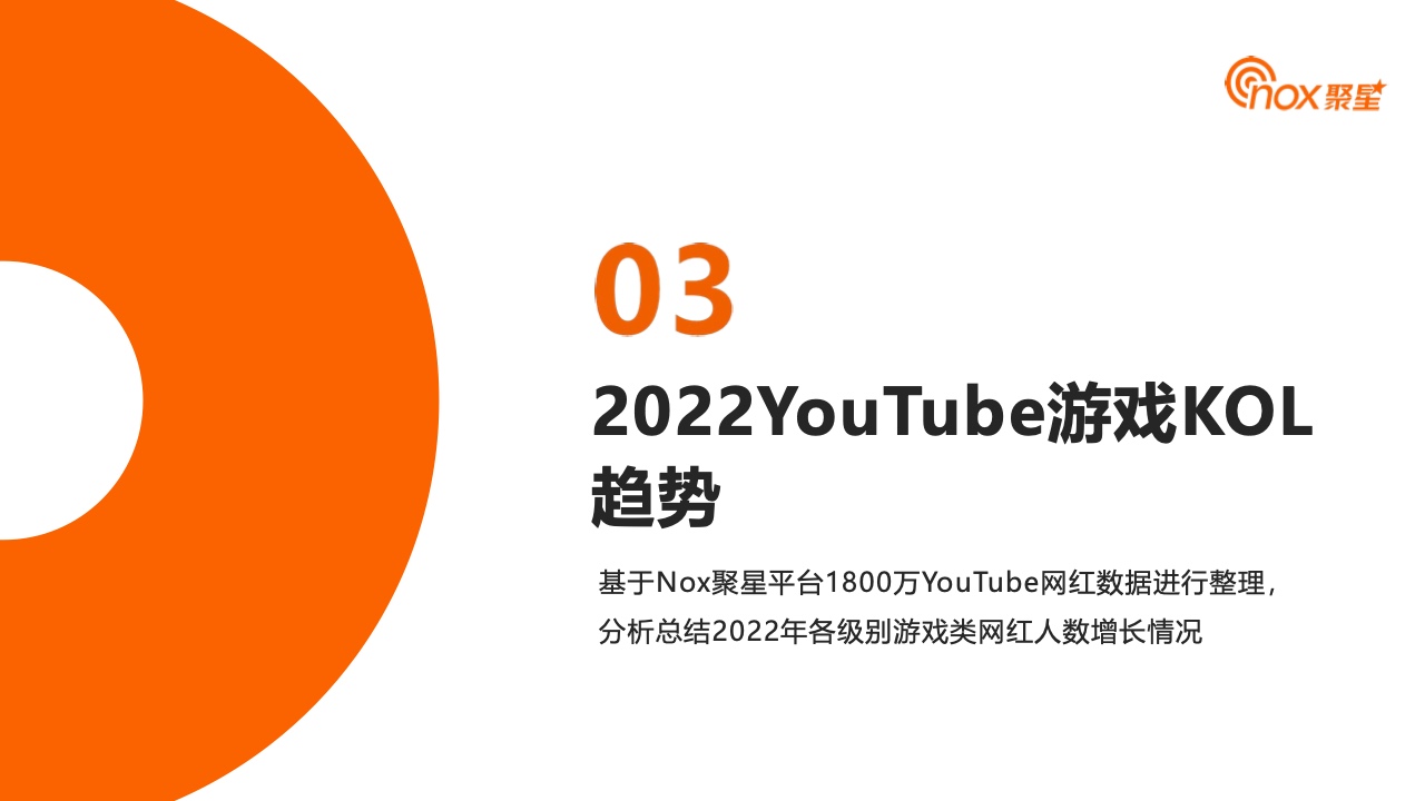 2023YouTube游戲行業(yè)網(wǎng)紅營銷報告(圖21)