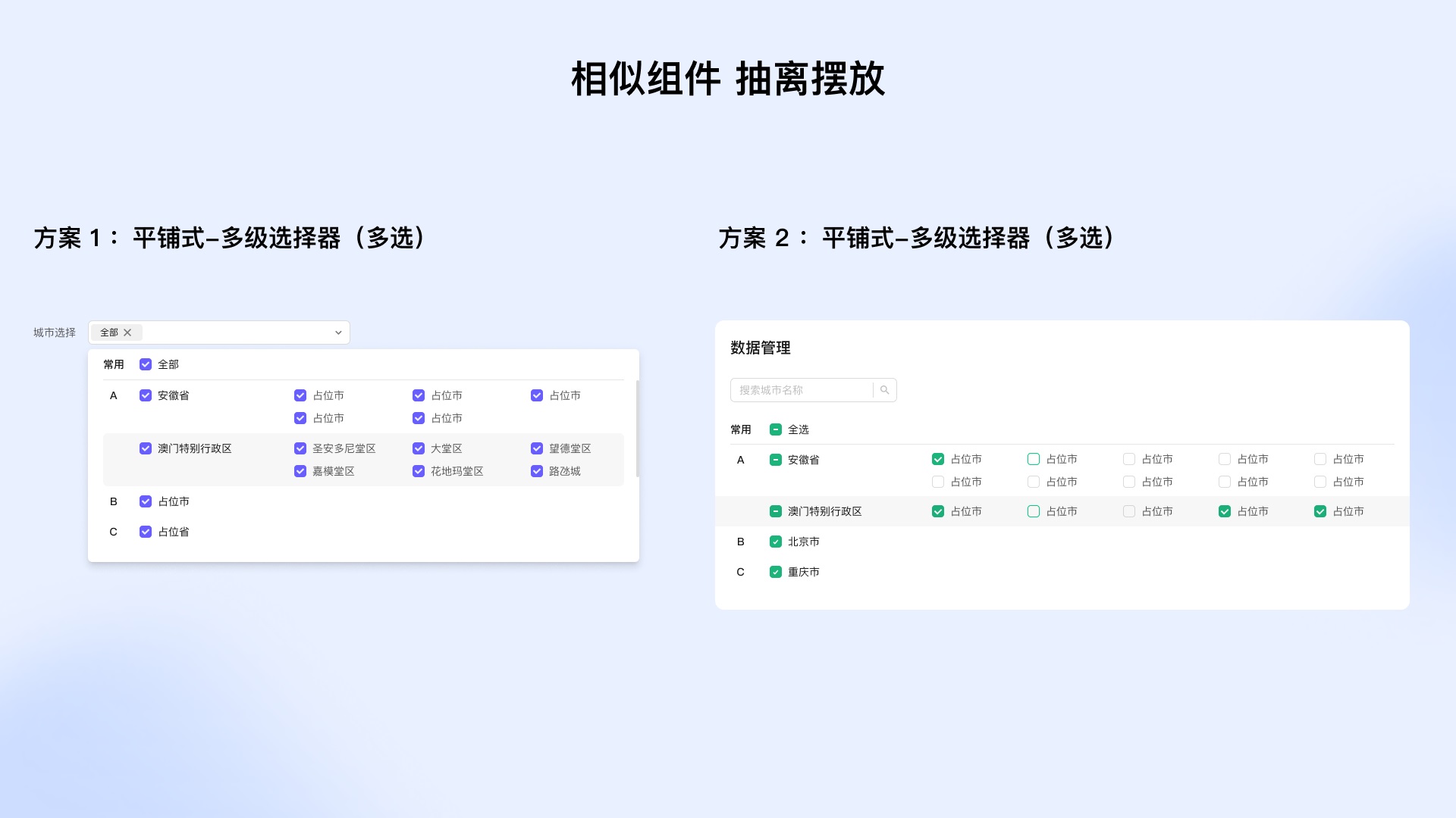 從4個方面，幫你學(xué)會設(shè)計業(yè)務(wù)組件庫