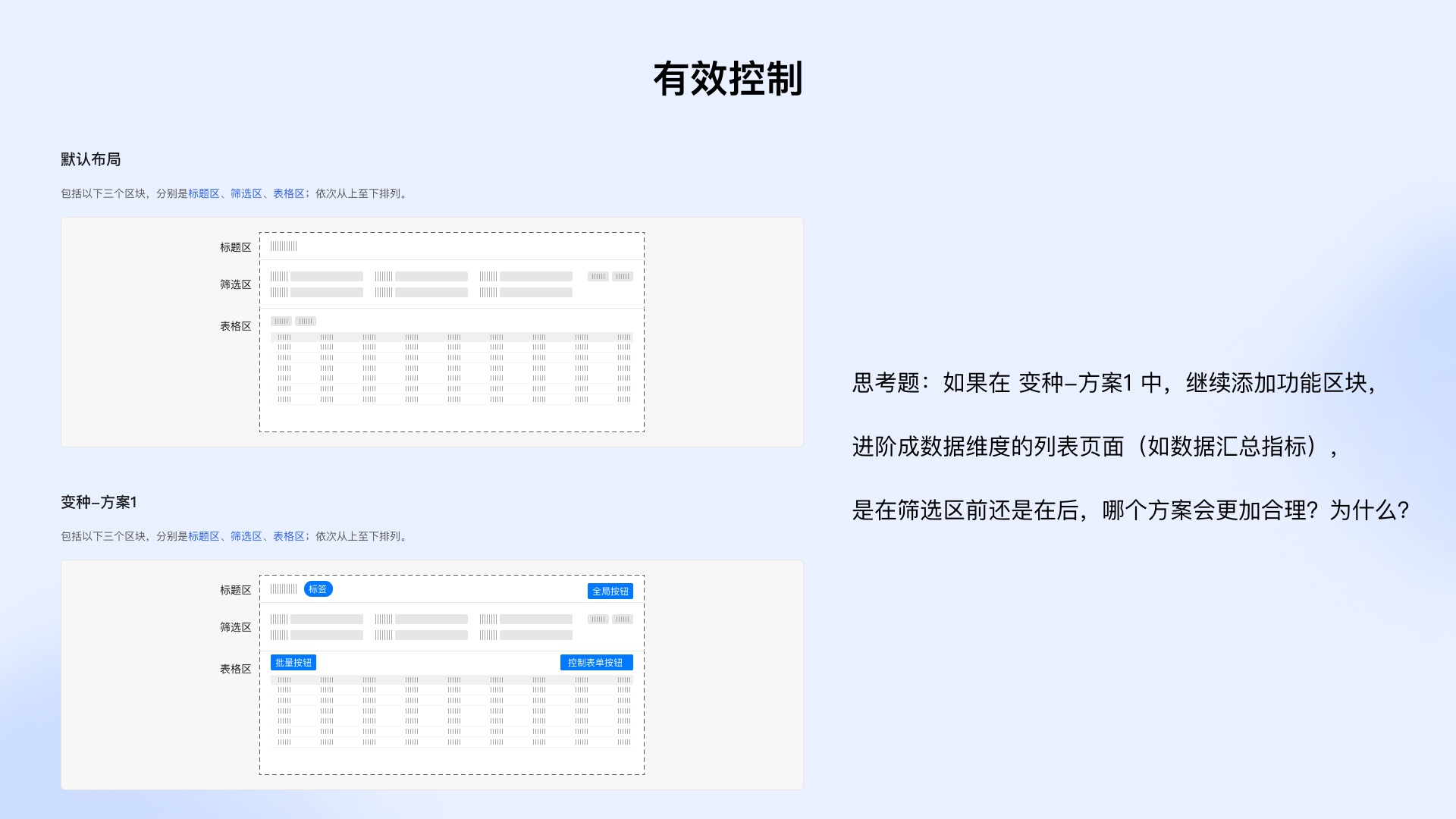 從4個方面，幫你學(xué)會設(shè)計業(yè)務(wù)組件庫