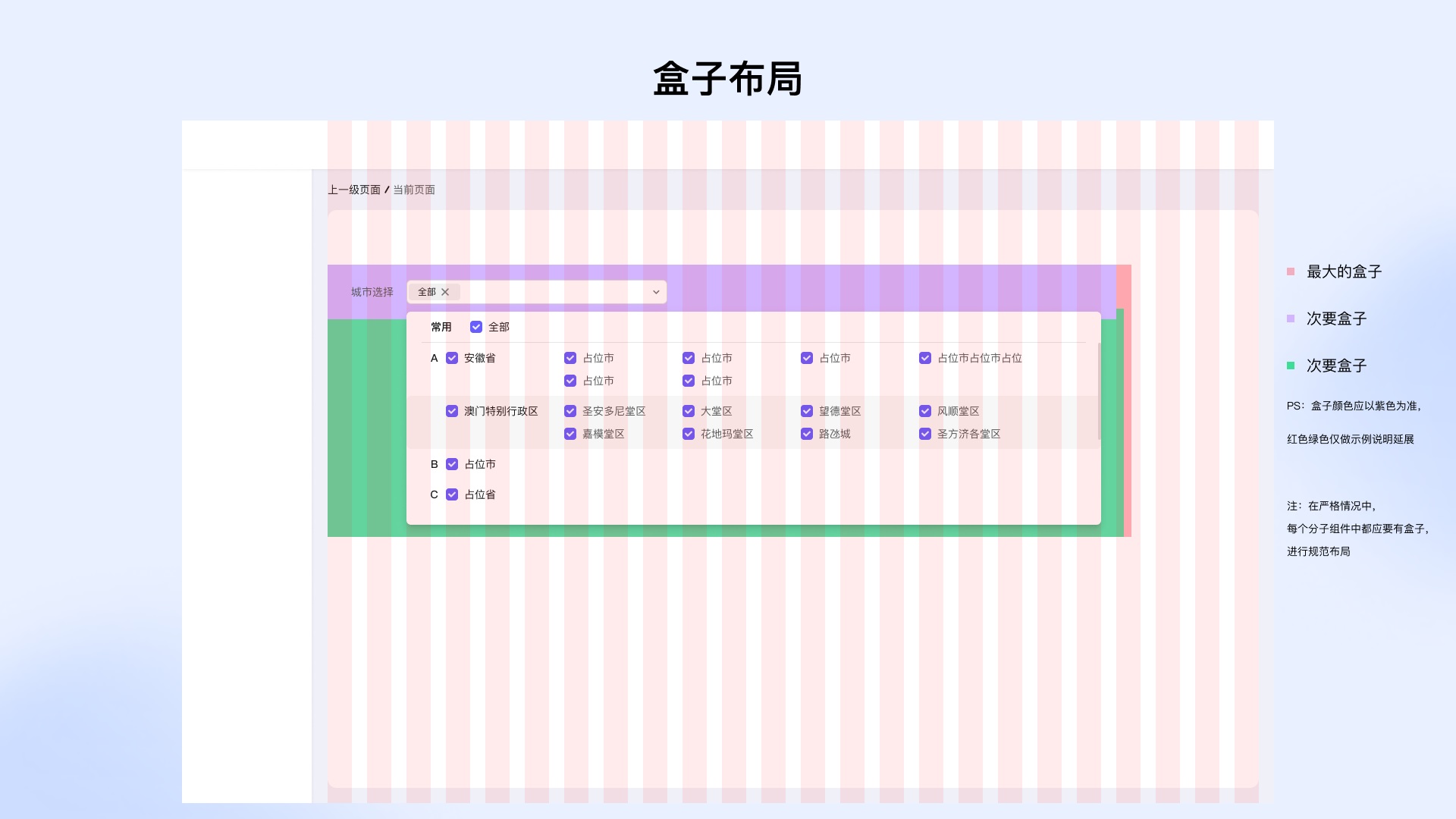 從4個方面，幫你學(xué)會設(shè)計業(yè)務(wù)組件庫