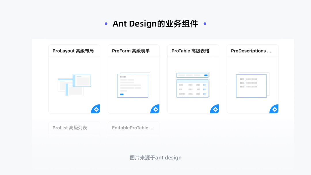 用麥當(dāng)勞的案例，幫新手快速了解設(shè)計(jì)組件