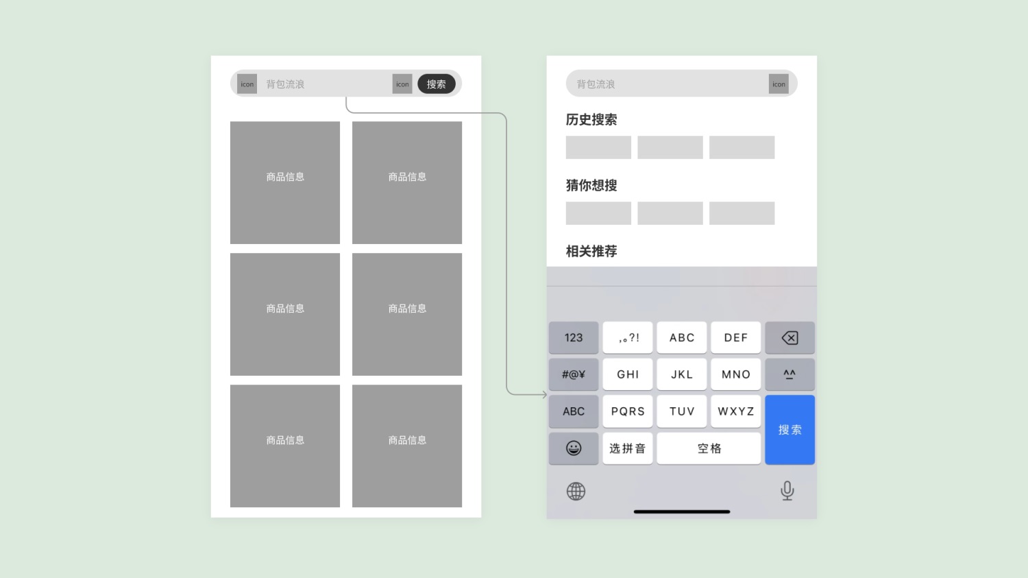 4000字干貨！從3個(gè)方面幫你完整掌握電商產(chǎn)品中的「搜索」功能