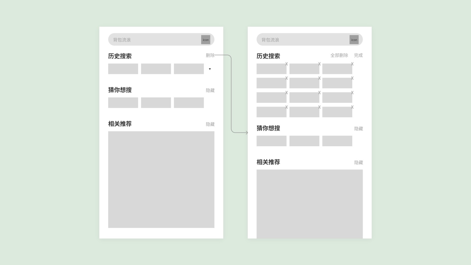 4000字干貨！從3個(gè)方面幫你完整掌握電商產(chǎn)品中的「搜索」功能