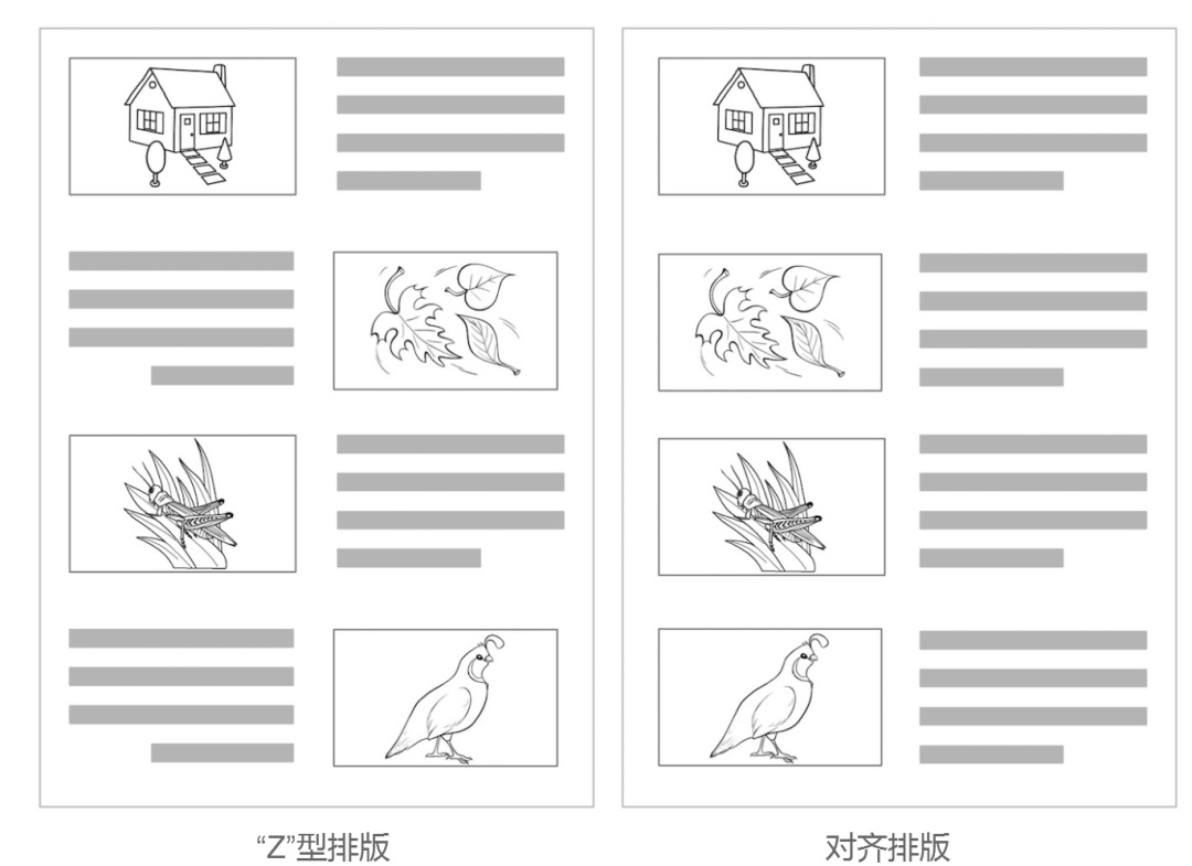 如何優(yōu)化頁面布局？先掌握這5種常見的用戶瀏覽模式！