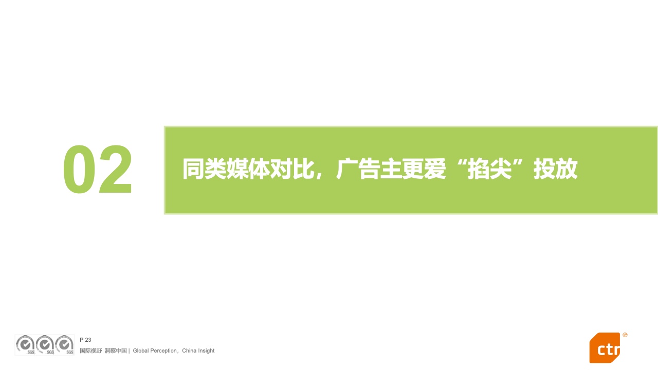 2023中國廣告主營銷趨勢調(diào)查報告(圖23)