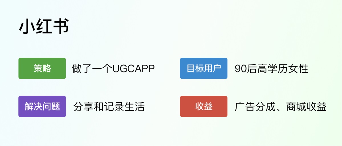 不做畫圖機器，3步成為懂業(yè)務的設計師！