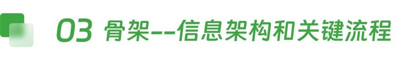 不做畫圖機器，3步成為懂業(yè)務的設計師！