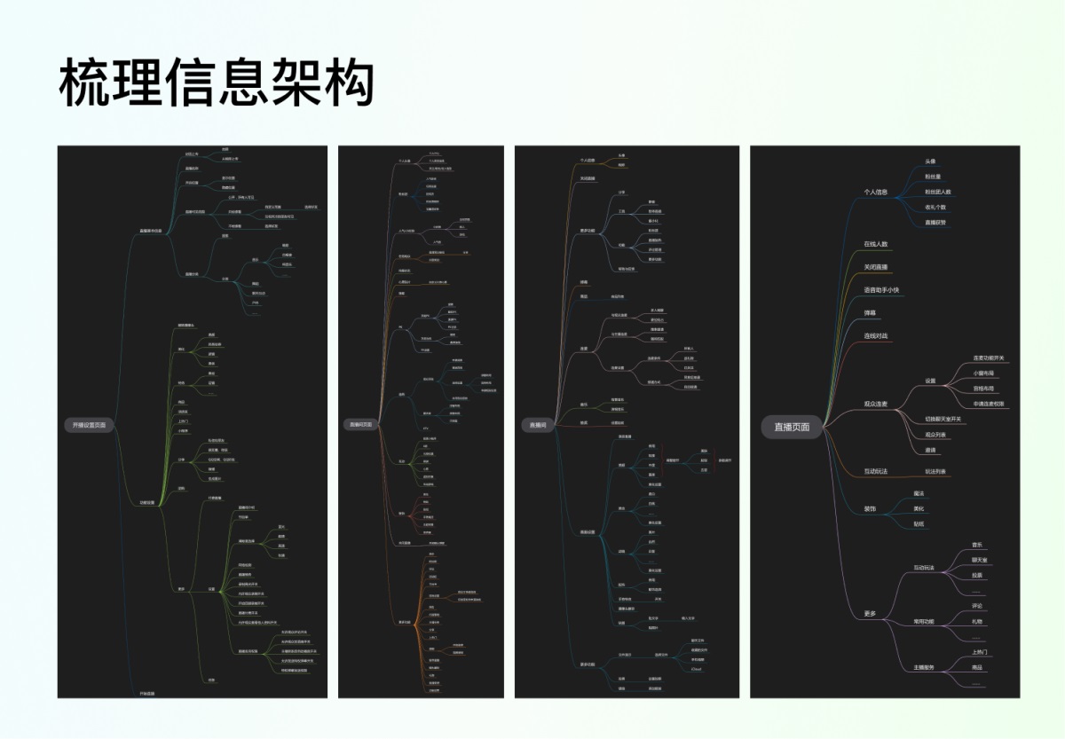 不做畫圖機器，3步成為懂業(yè)務的設計師！