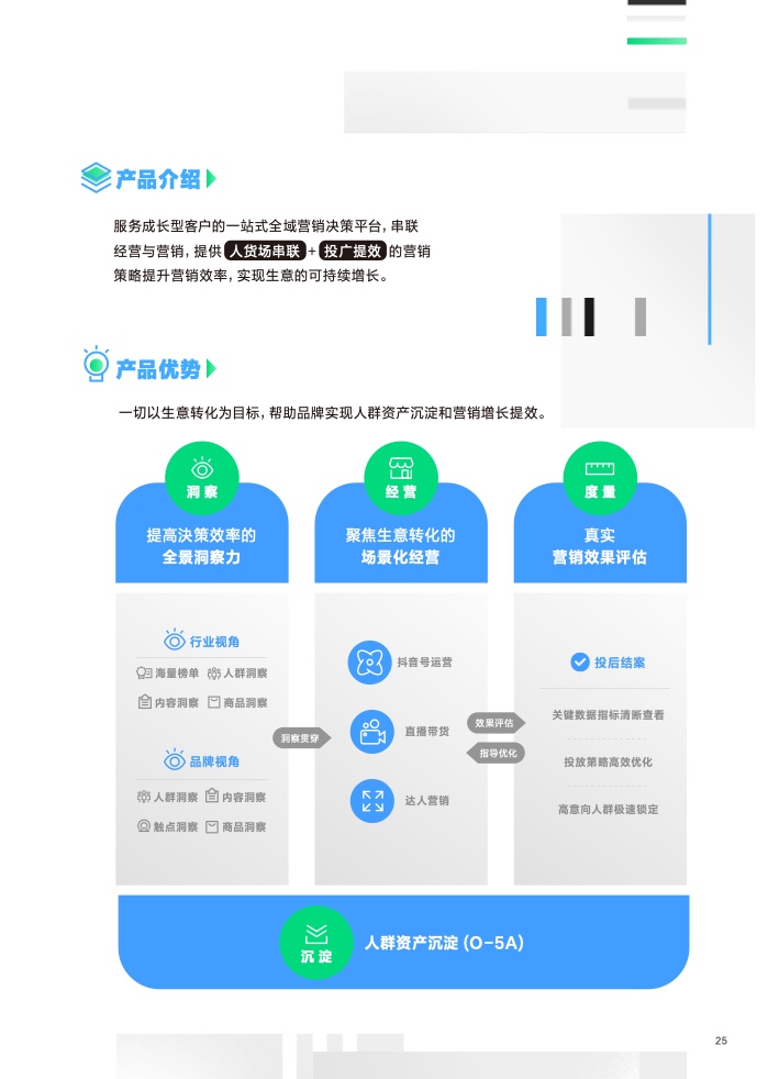 2023營銷科學新能力指南(圖26)