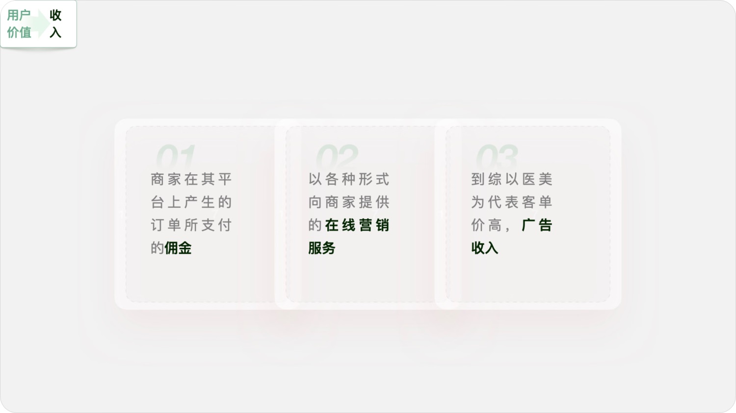 用實戰(zhàn)案例，幫你掌握增長設(shè)計必學(xué)的AARRR模型