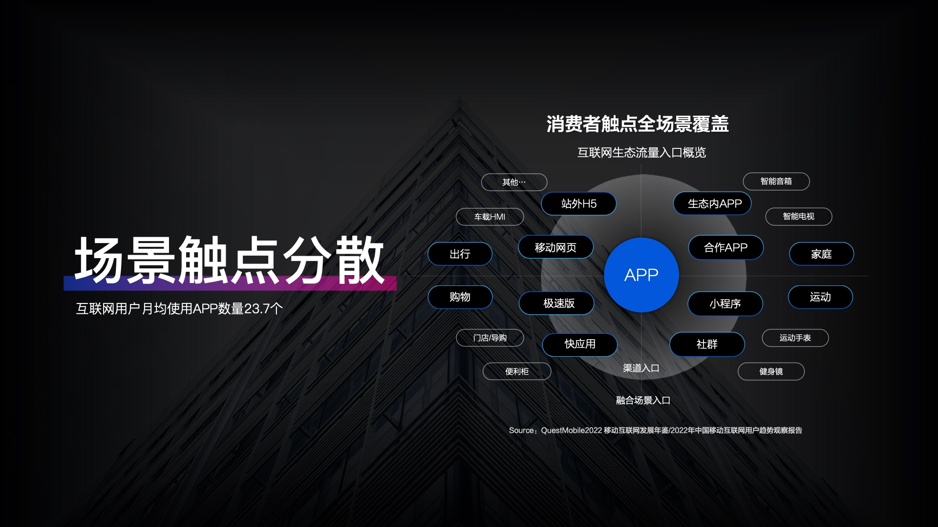 2023百度營銷通案(圖3)