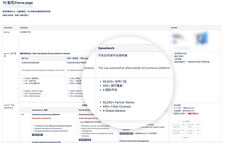 拒絕千篇一律！企業(yè)官網(wǎng)設計升級的超全實施手冊