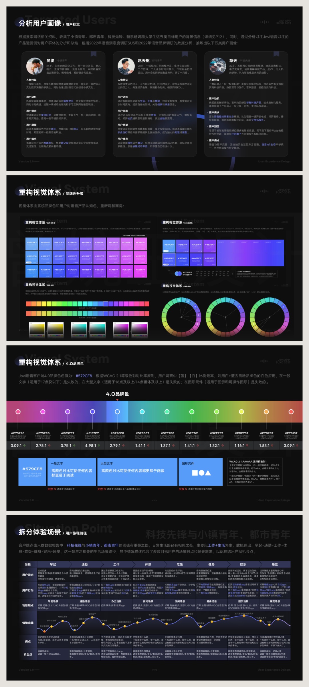 4300字排版干貨！8個方法幫你提升作品集的文字質感