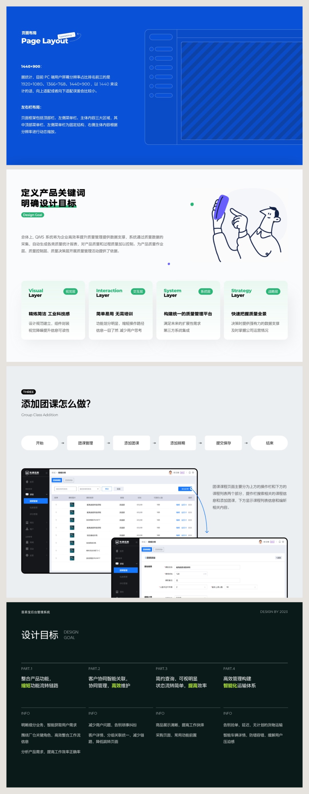 4300字排版干貨！8個方法幫你提升作品集的文字質感