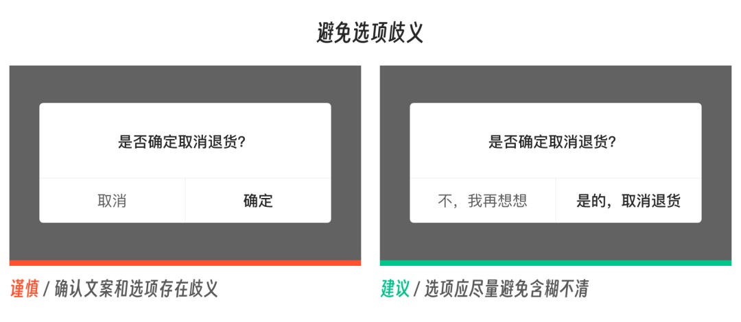 5000字干貨！五個(gè)章節(jié)幫你完整掌握「二次確認(rèn)」的設(shè)計(jì)方法