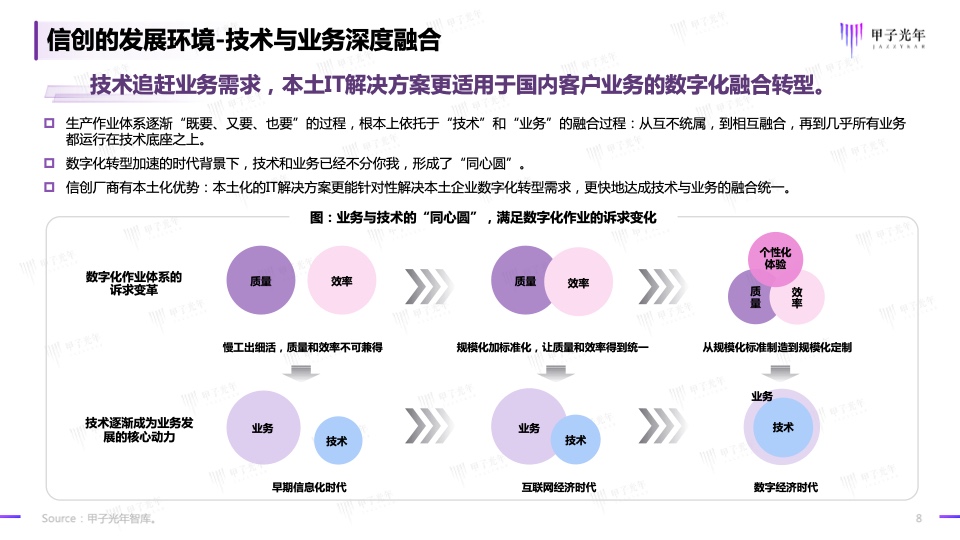 2023信創(chuàng)軟件品牌影響力研究報(bào)告(圖8)