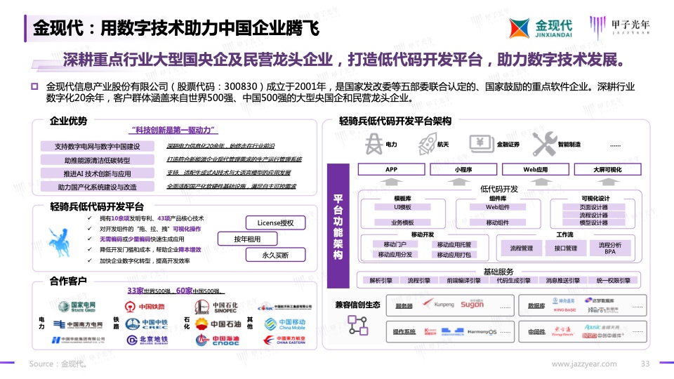 2023信創(chuàng)軟件品牌影響力研究報(bào)告(圖33)