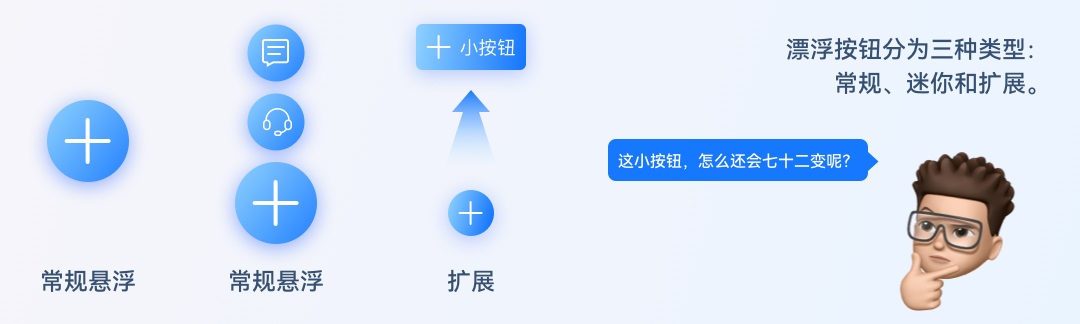 5000字干貨！三大章節(jié)幫你掌握按鈕設(shè)計(jì)常見細(xì)節(jié)