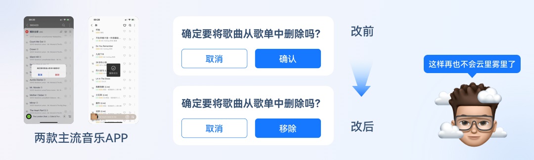 5000字干貨！三大章節(jié)幫你掌握按鈕設(shè)計(jì)常見細(xì)節(jié)