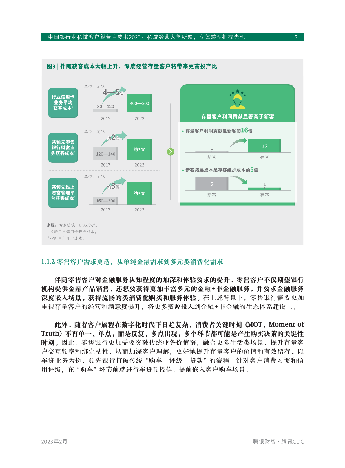 2023年中國銀行業(yè)私域客戶經(jīng)營白皮書(圖7)