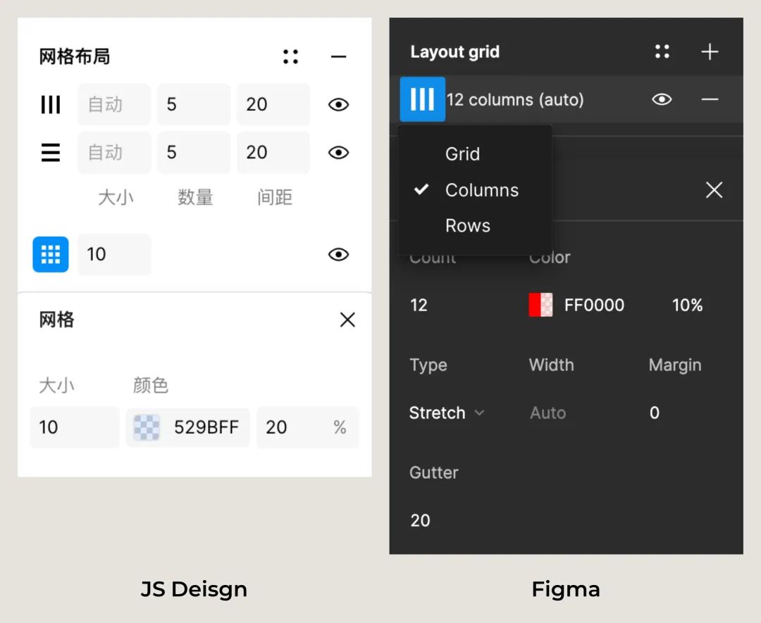 總監(jiān)分析！為什么移動(dòng)端設(shè)計(jì)中不使用柵格系統(tǒng)？