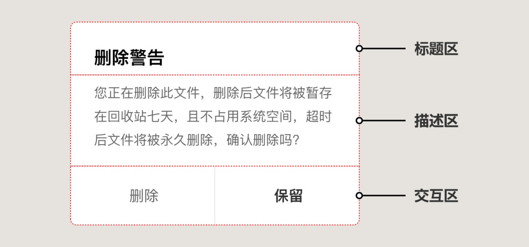 UI必看！幫你快速掌握彈窗組件的設(shè)計方式