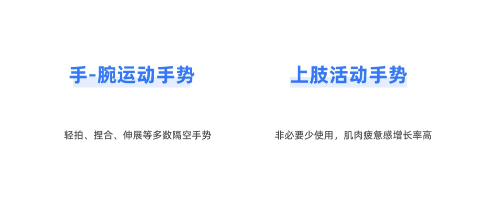 4000字干貨！XR時代必須掌握的手勢交互設計基礎！