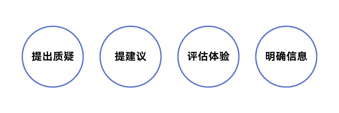 設(shè)計(jì)師如何做好需求評(píng)估？來(lái)看大廠高手的總結(jié)！